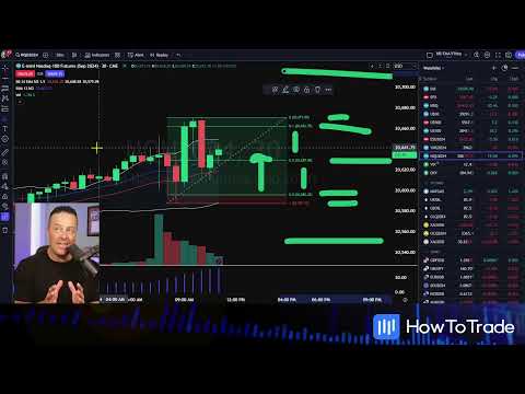 traderoom live stream video placeholder