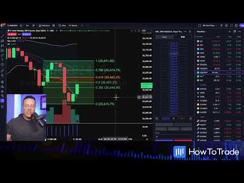 traderoom live stream video placeholder