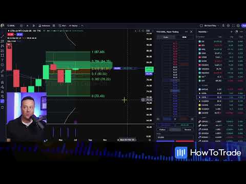 traderoom live stream video placeholder