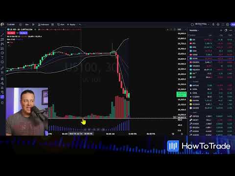 traderoom live stream video placeholder