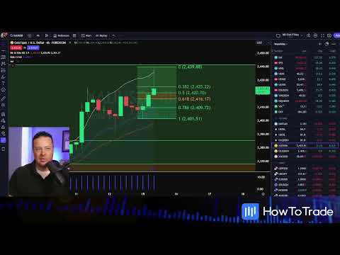 traderoom live stream video placeholder