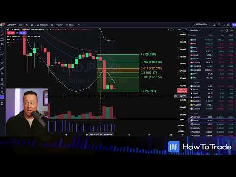 traderoom live stream video placeholder