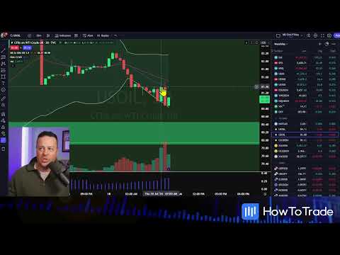 traderoom live stream video placeholder