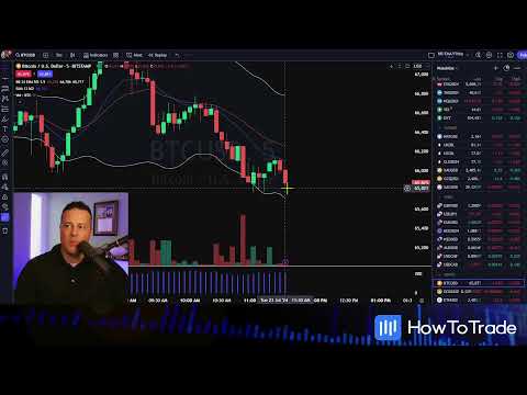 traderoom live stream video placeholder