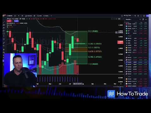 traderoom live stream video placeholder