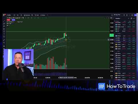 traderoom live stream video placeholder