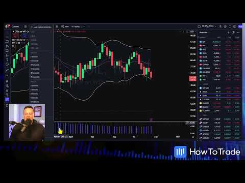 traderoom live stream video placeholder