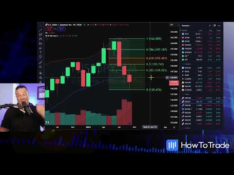 traderoom live stream video placeholder