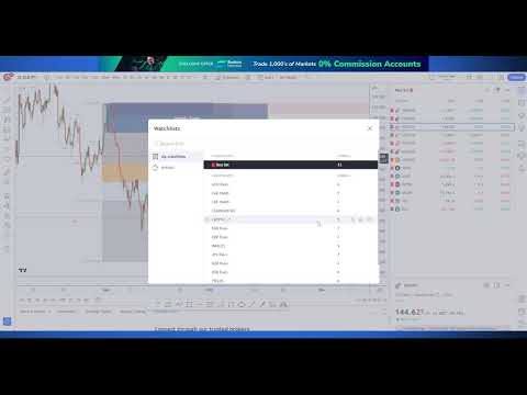 traderoom live stream video placeholder