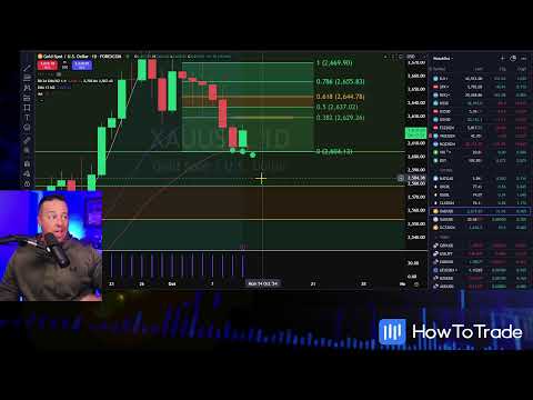 traderoom live stream video placeholder