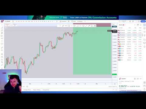 traderoom live stream video placeholder