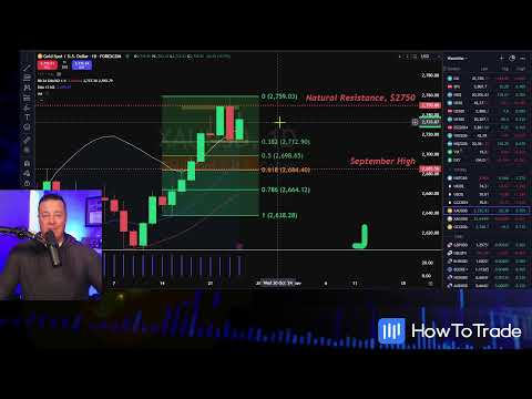 traderoom live stream video placeholder