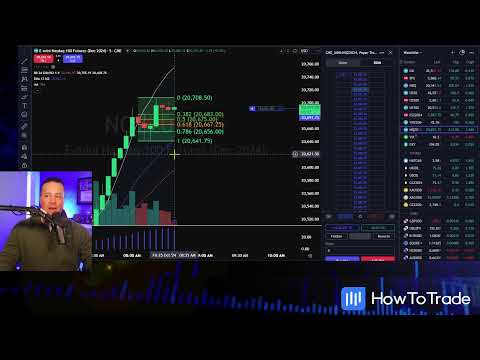 traderoom live stream video placeholder