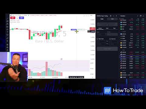 traderoom live stream video placeholder