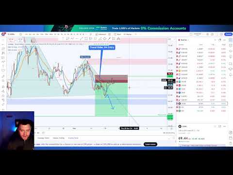 traderoom live stream video placeholder