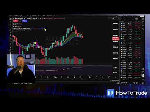traderoom live stream video placeholder