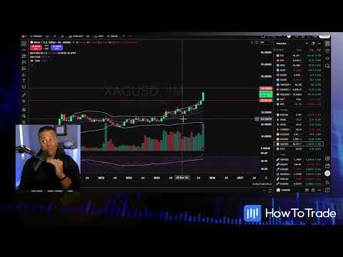 traderoom live stream video placeholder