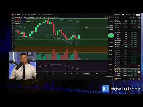 traderoom live stream video placeholder