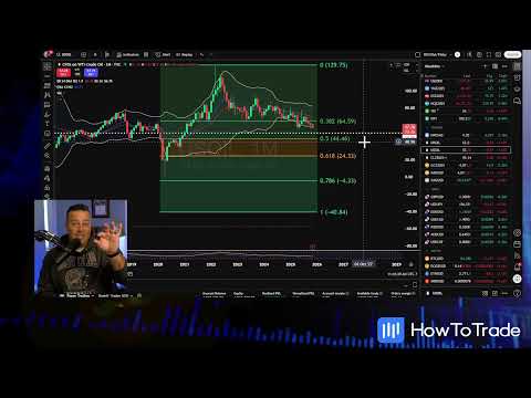 traderoom live stream video placeholder