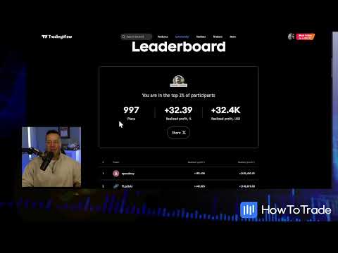 traderoom live stream video placeholder