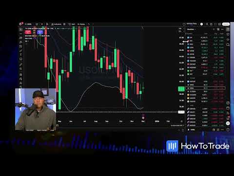 traderoom live stream video placeholder