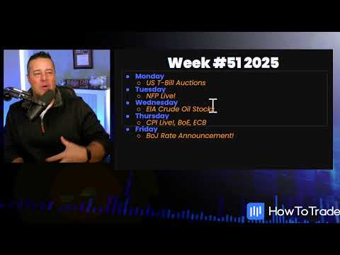 traderoom live stream video placeholder