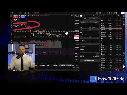 traderoom live stream video placeholder