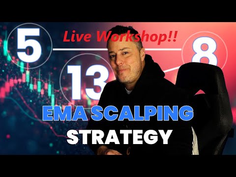 traderoom live stream video placeholder