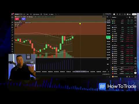 traderoom live stream video placeholder