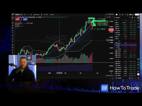 traderoom live stream video placeholder