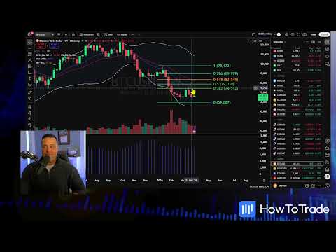 traderoom live stream video placeholder