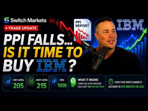traderoom live stream video placeholder