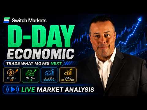 traderoom live stream video placeholder