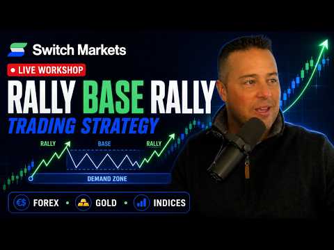 traderoom live stream video placeholder