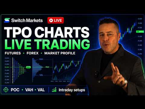 traderoom live stream video placeholder