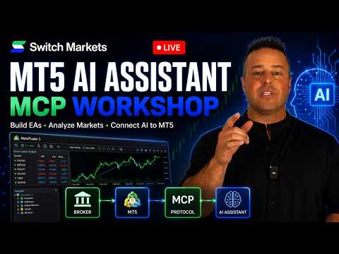traderoom live stream video placeholder