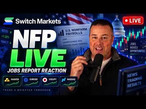 traderoom live stream video placeholder