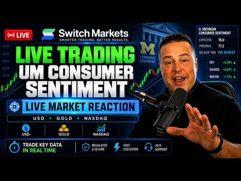 traderoom live stream video placeholder
